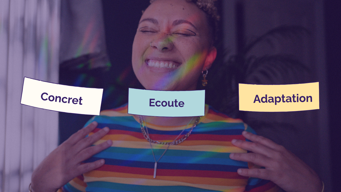 Karta — concret, écoute, adaptation