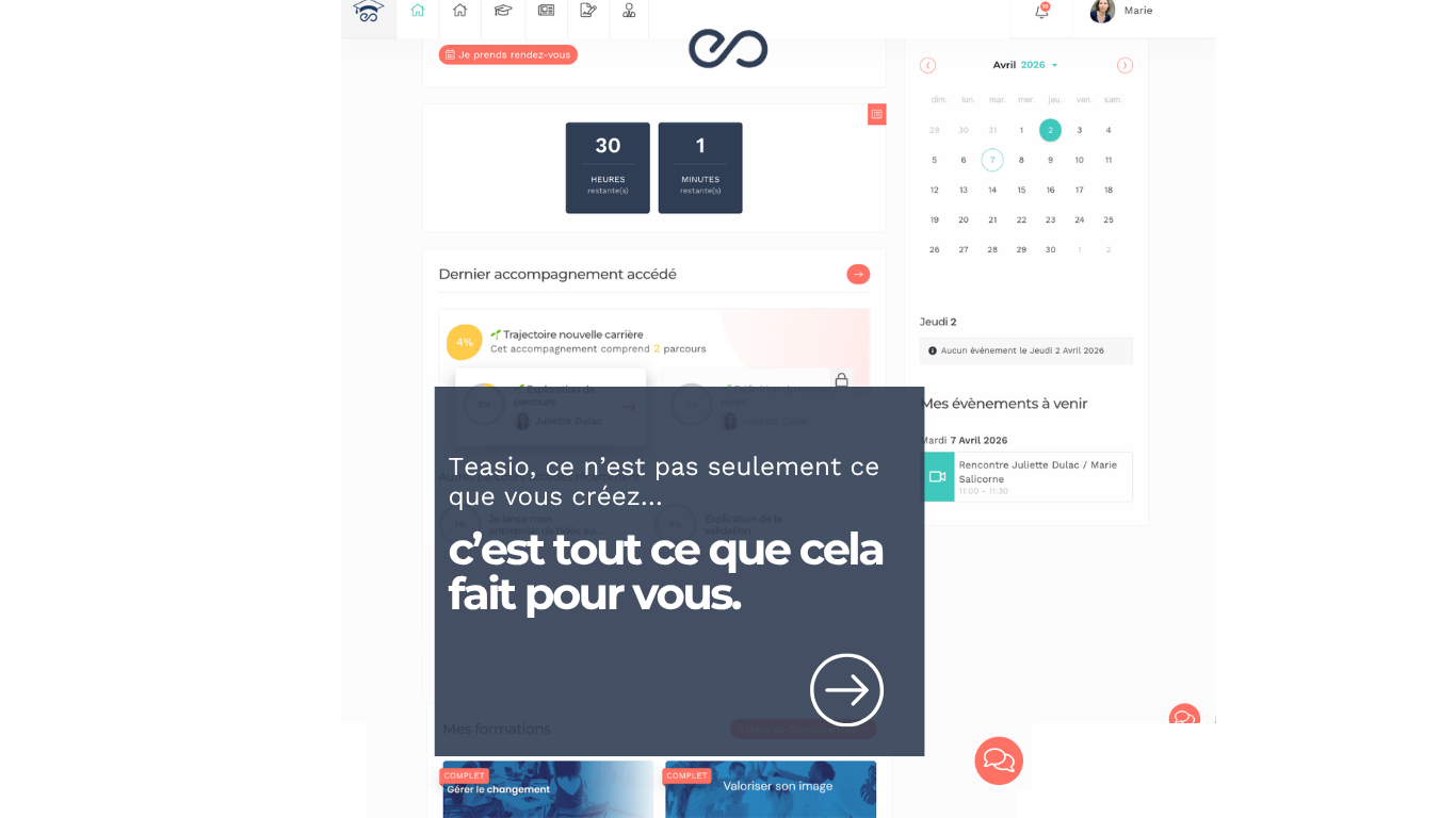 Tableau de bord — vue d'ensemble
