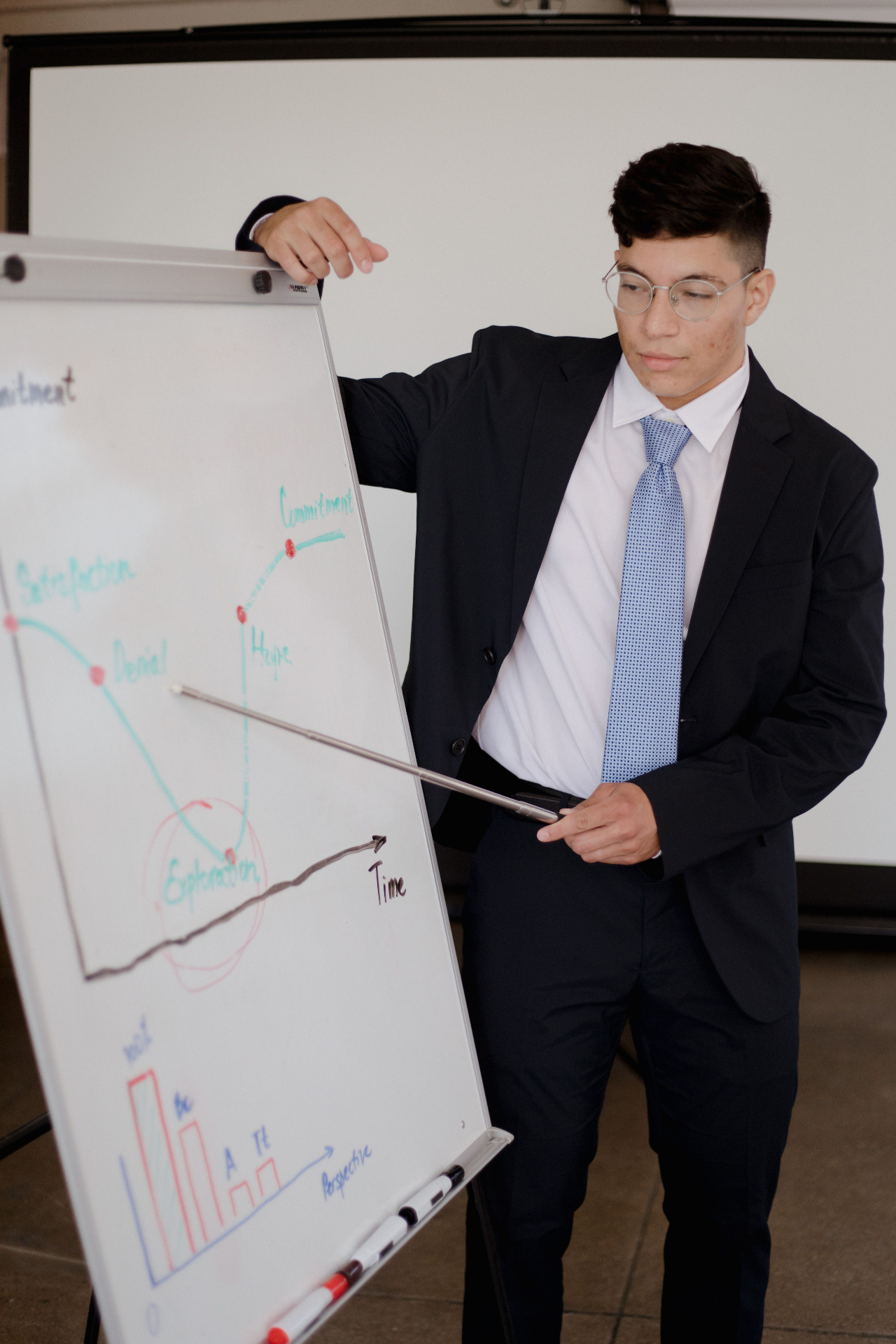 Le Business Model Canvas
